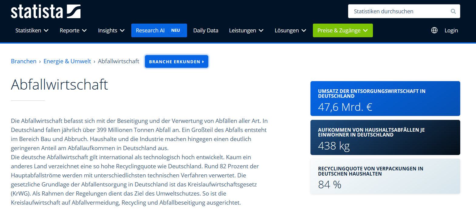 Statista Abfallwirtschaft
